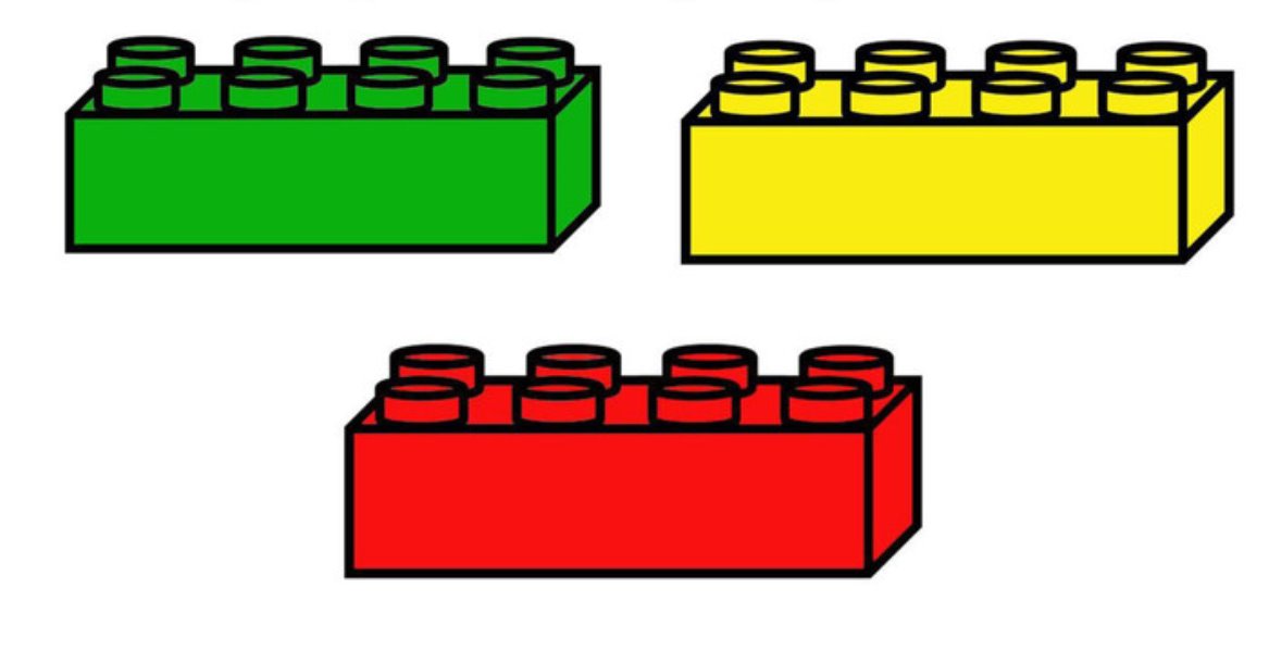 Презентація "Використання цеглинок Lego в початковій школі"